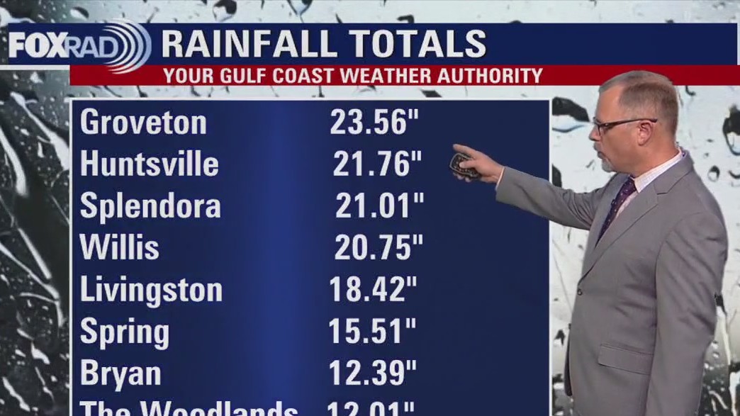 FOX 26 Houston Weather Forecast: Beginning to dry out