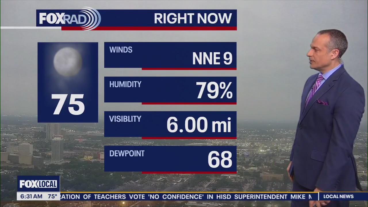 FOX 26 Houston Weather Forecast