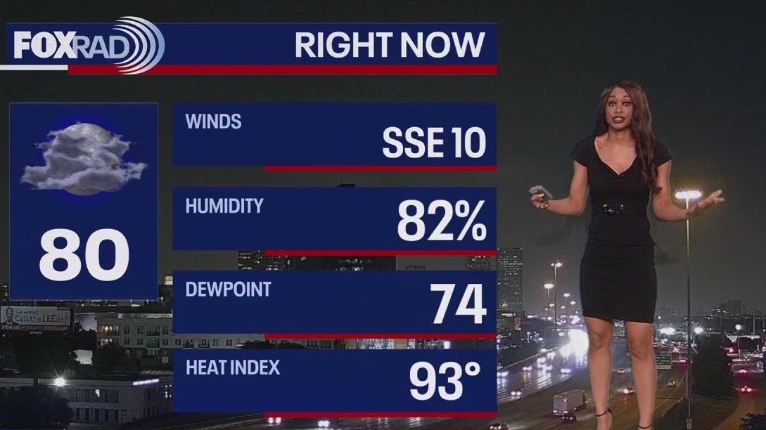 FOX 26 Houston Weather Forecast