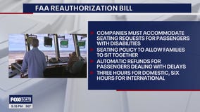 FAA Reauthorization Bill: What this means