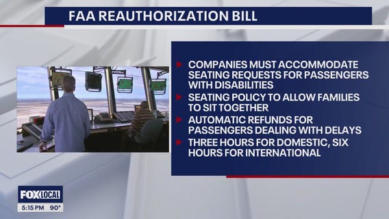 FAA Reauthorization Bill: What this means