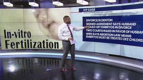 IVF in Texas might be impacted by divorce case