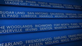 Texas: The Issue Is -  Restricting Foreign Students