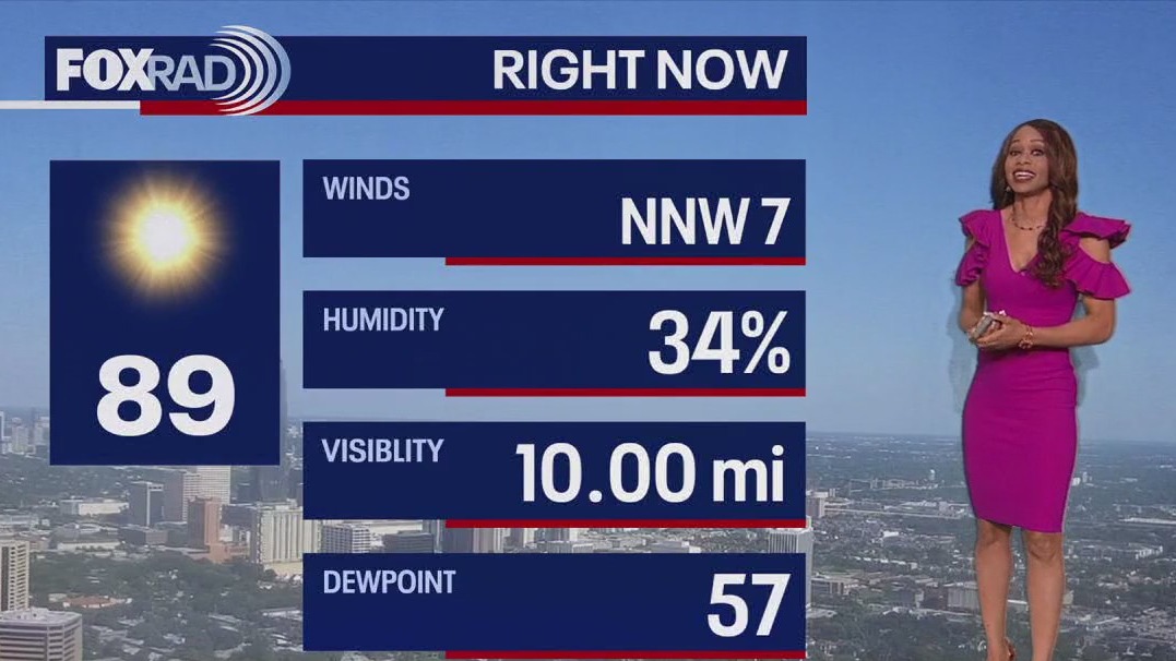 FOX 26 Houston Weather Forecast