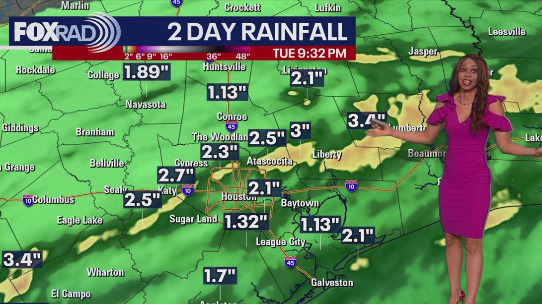 FOX 26 Houston Weather Forecast