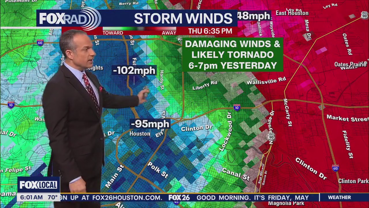 FOX 26 Houston Weather Forecast