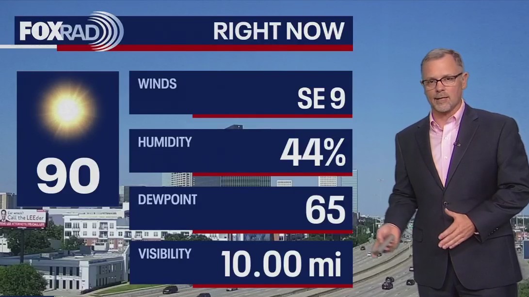 FOX 26 Houston Weather Forecast