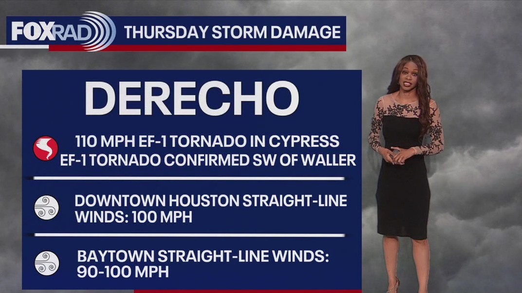 FOX 26 Houston Weather Forecast