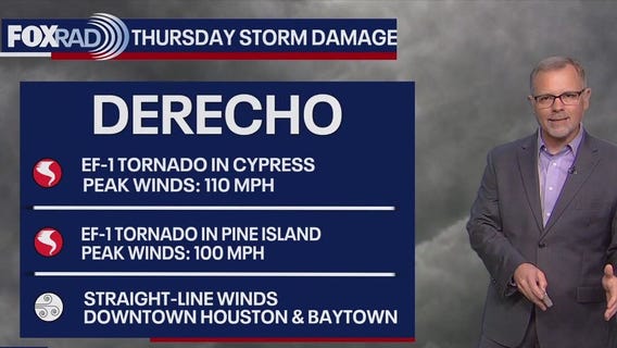 FOX 26 Houston Weather Forecast