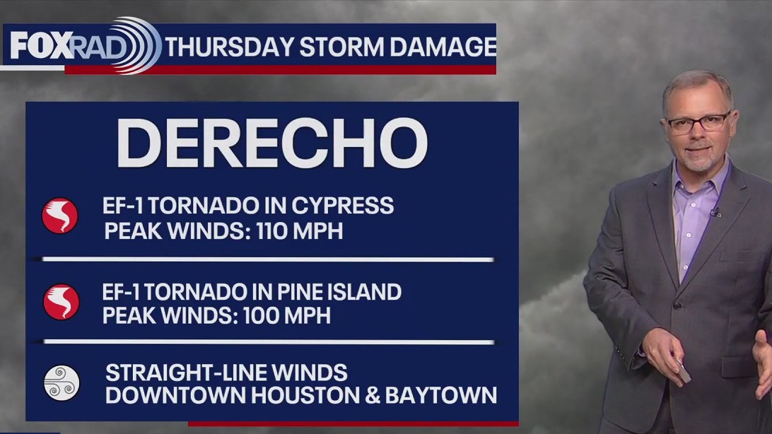 FOX 26 Houston Weather Forecast