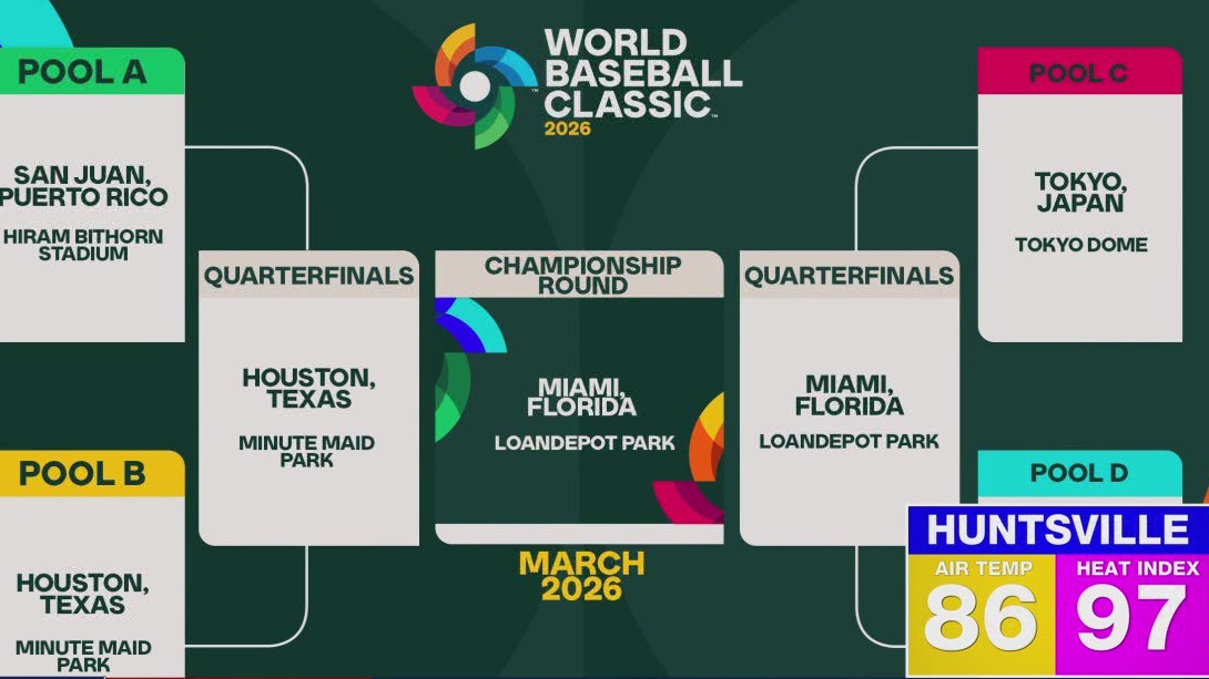 Houston to be 2026 World Baseball Classic host city