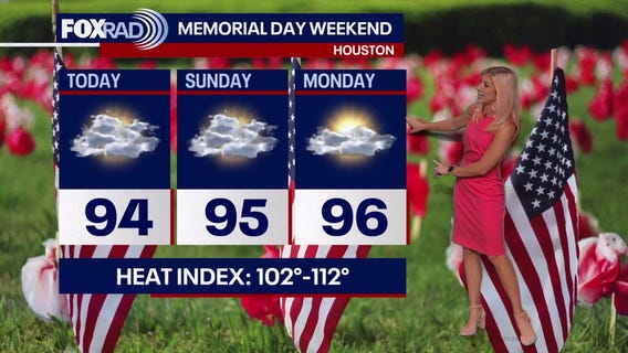 Memorial Day Weekend forecast: Heat, rip currents