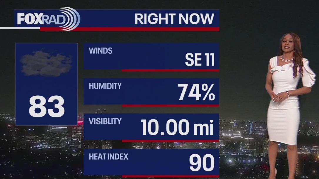 FOX 26 Houston Weather Forecast