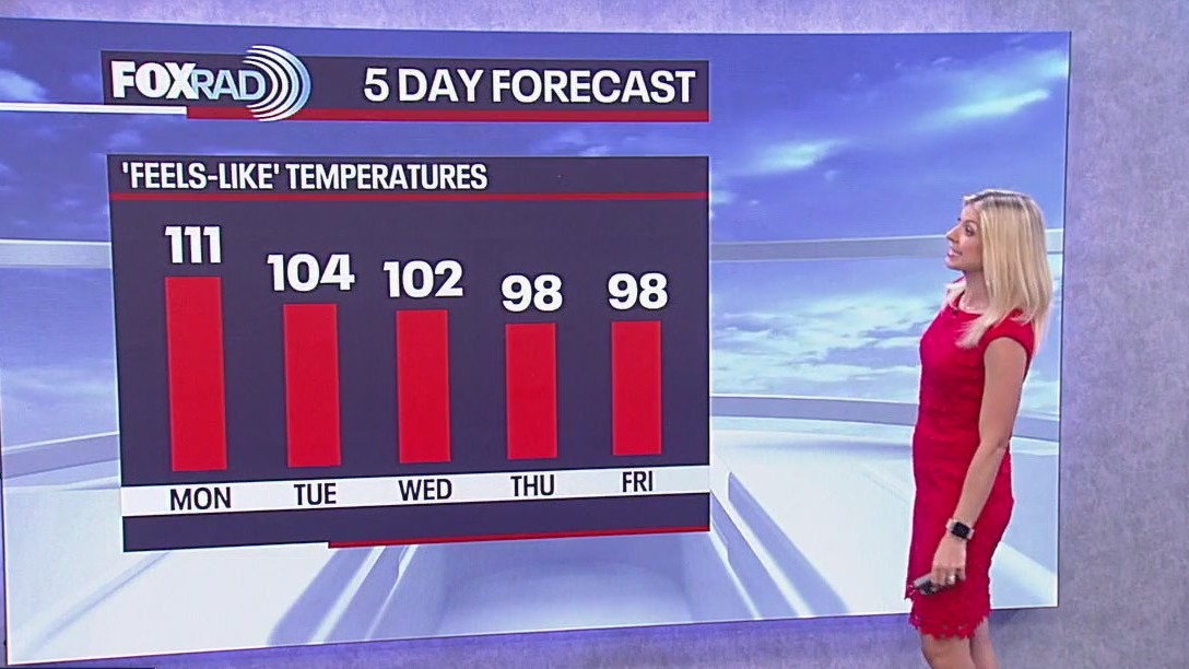 FOX 26 Houston Weather Forecast for Memorial Day