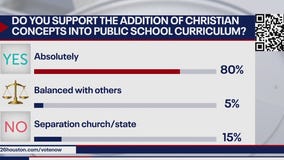 Adding Christian concepts to Texas textbooks