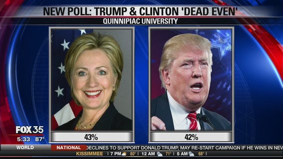 Clinton and Trump dead even in Florida