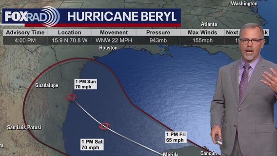 FOX 26 Houston Weather Forecast