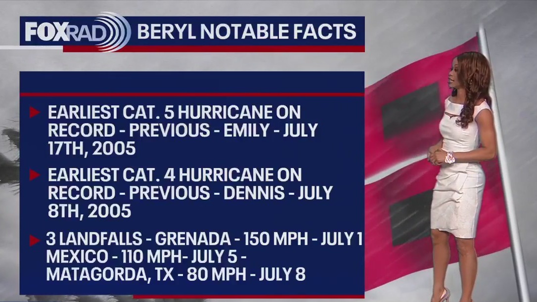 Beryl long gone from Houston area, cleanup begins