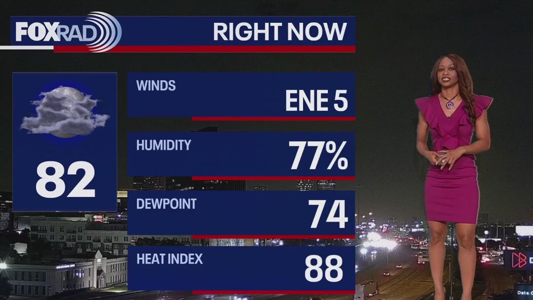 FOX 26 Houston Weather Forecast