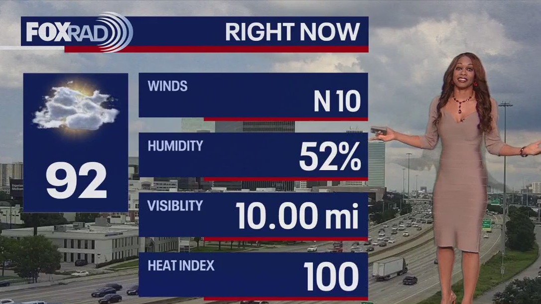 FOX 26 Houston Weather Forecast
