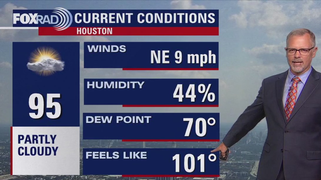 FOX 26 Houston Weather Forecast