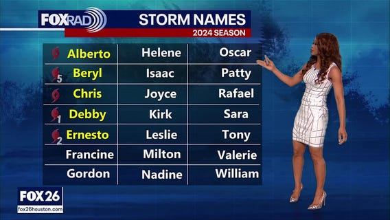 Continuing to monitor tropical waves in Atlantic | FOX 26 Tropical Weather Forecast