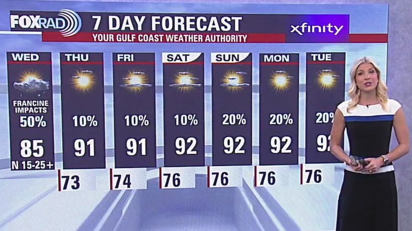 Francine Strengthens | Fox 26 Houston Weather Forecast