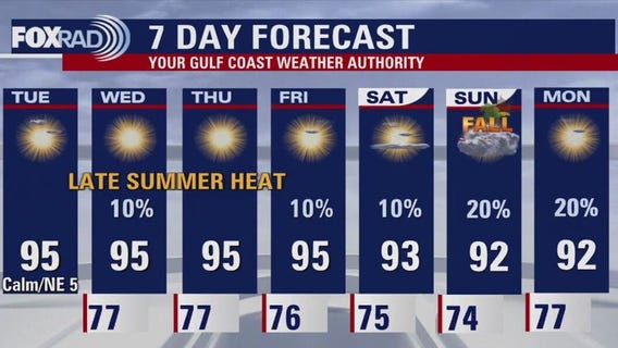 Mid-90s heat & lunar eclipse tonight | Fox 26 Houston Weather Forecast