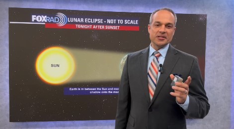 Partial lunar eclipse: What to expect in Houston