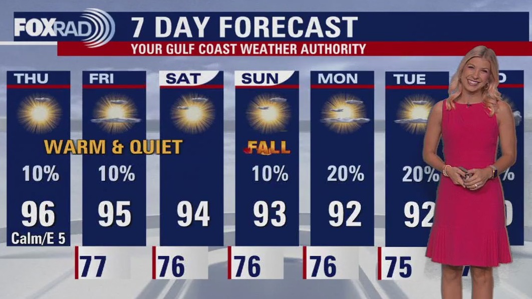 Mid-90s heat  | Fox 26 Houston Forecast