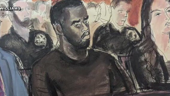 Diddy pleads not guilty: Legal analysis