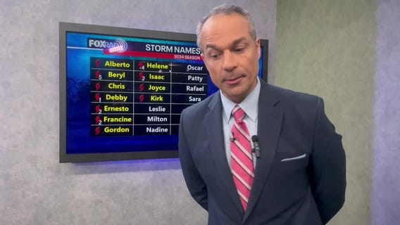 Hurricane update and behind the scenes with Mike