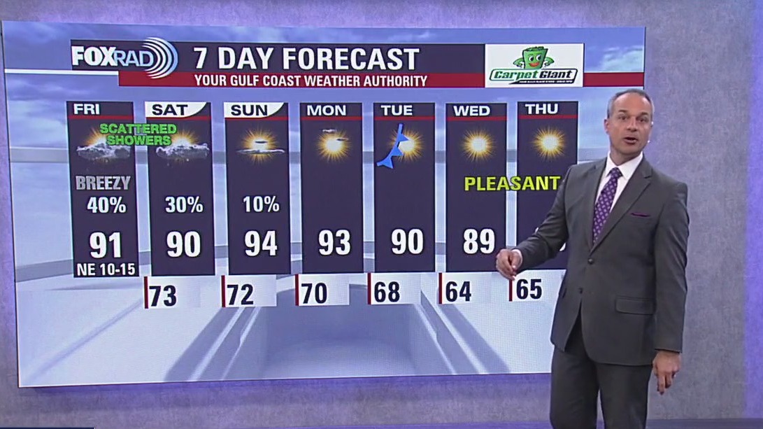 FOX 26 Houston Weather Forecast