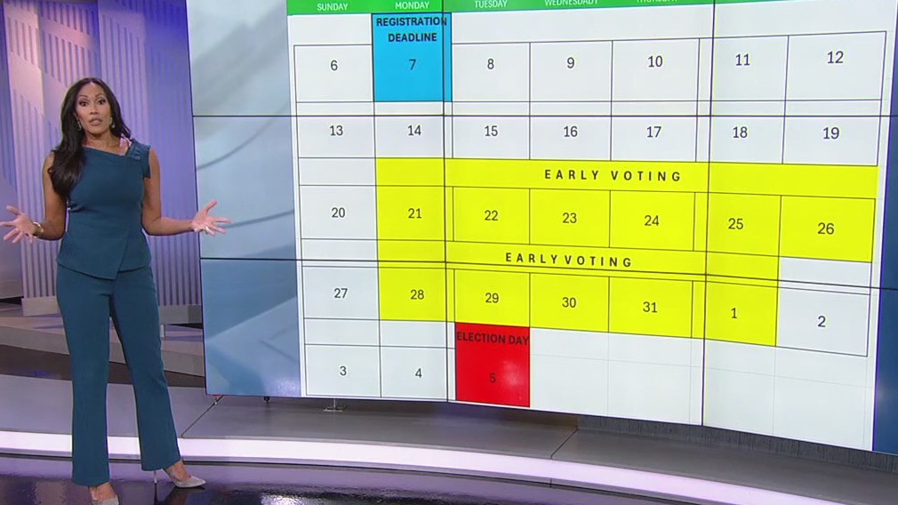 Deadline to register to vote in Texas today