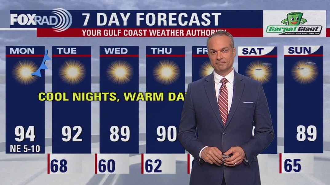 Hurricane Milton threatens Florida coast | Fox 26 Houston Weather Forecast