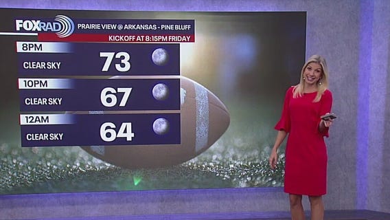 Gameday weekend weather forecast