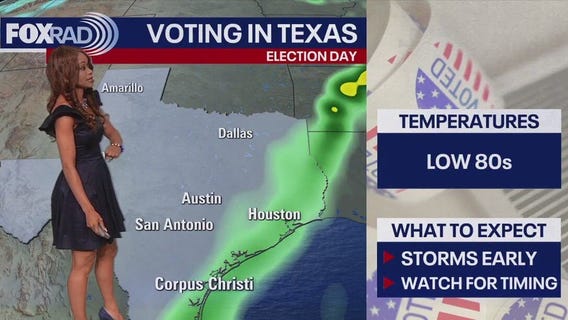 FOX 26 Houston Weather Forecast