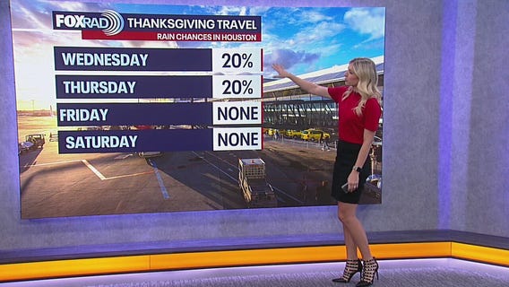 Thanksgiving travel forecast