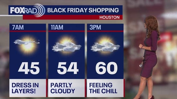 FOX 26 Houston Weather Forecast