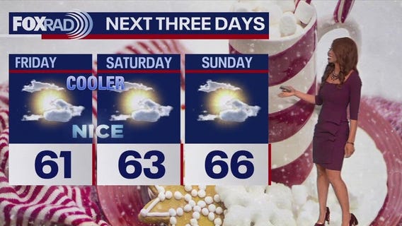 FOX 26 Houston Weather Forecast