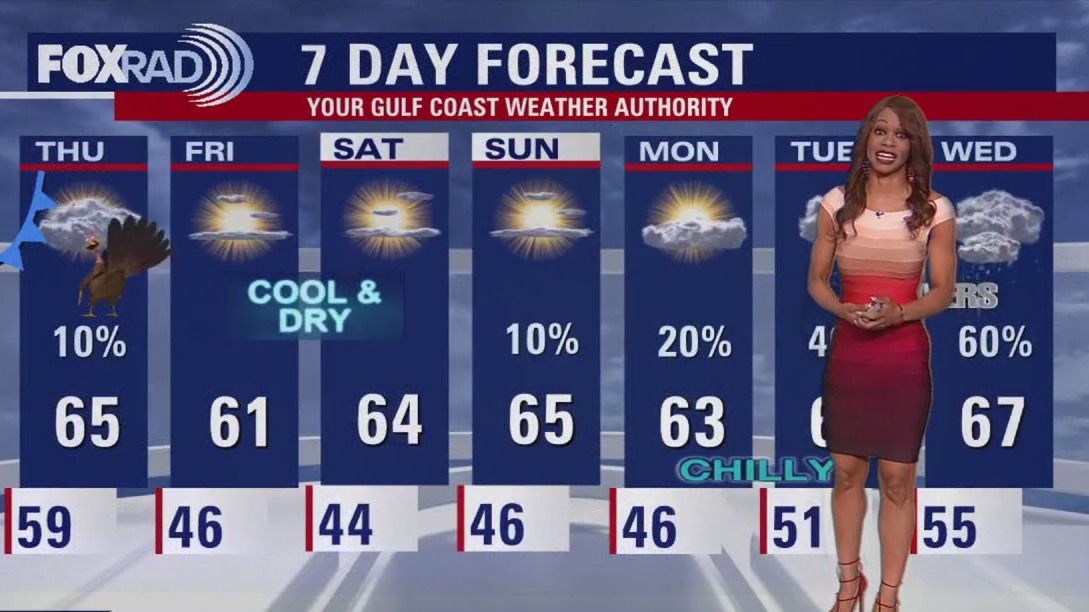 FOX 26 Houston Weather Forecast