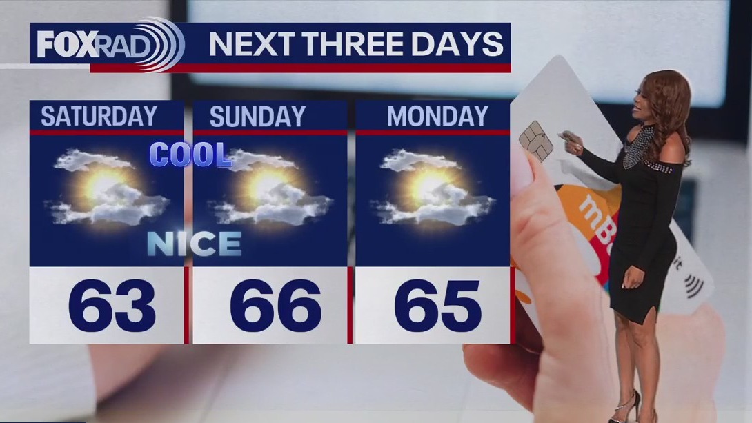 FOX 26 Houston Weather Forecast