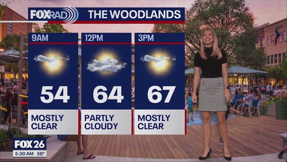 FOX 26 Houston Weather Forecast