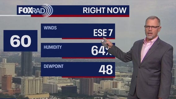 FOX 26 Houston Weather Forecast