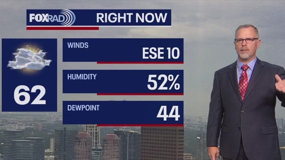 FOX 26 Houston Weather Forecast