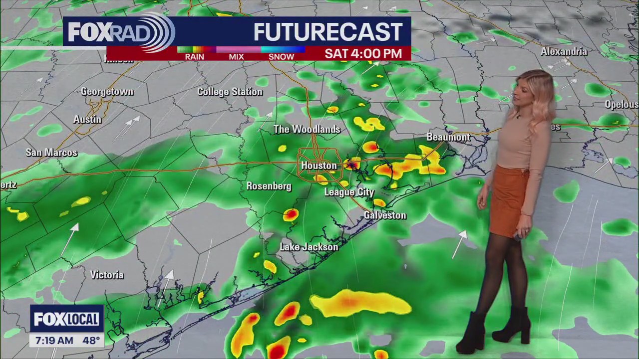 Houston weather: What to expect from weekend rain