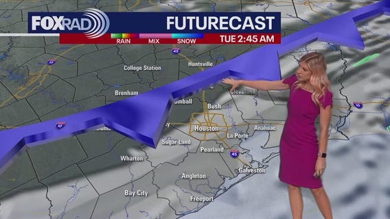 Houston weather: Big changes on the way for Southeast Texas