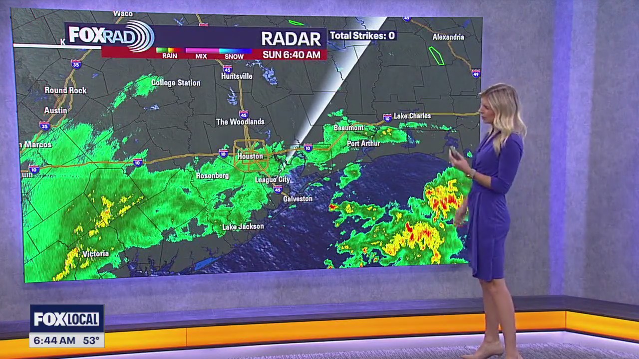 Houston weather: What to expect for your work week