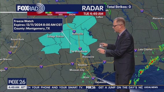 Houston weather: Dec. 10 forecast