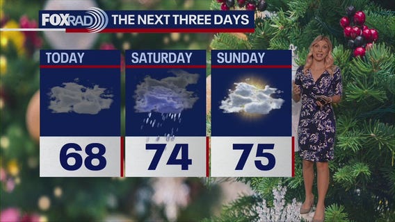 Houston weekend weather: Rain in the forecast